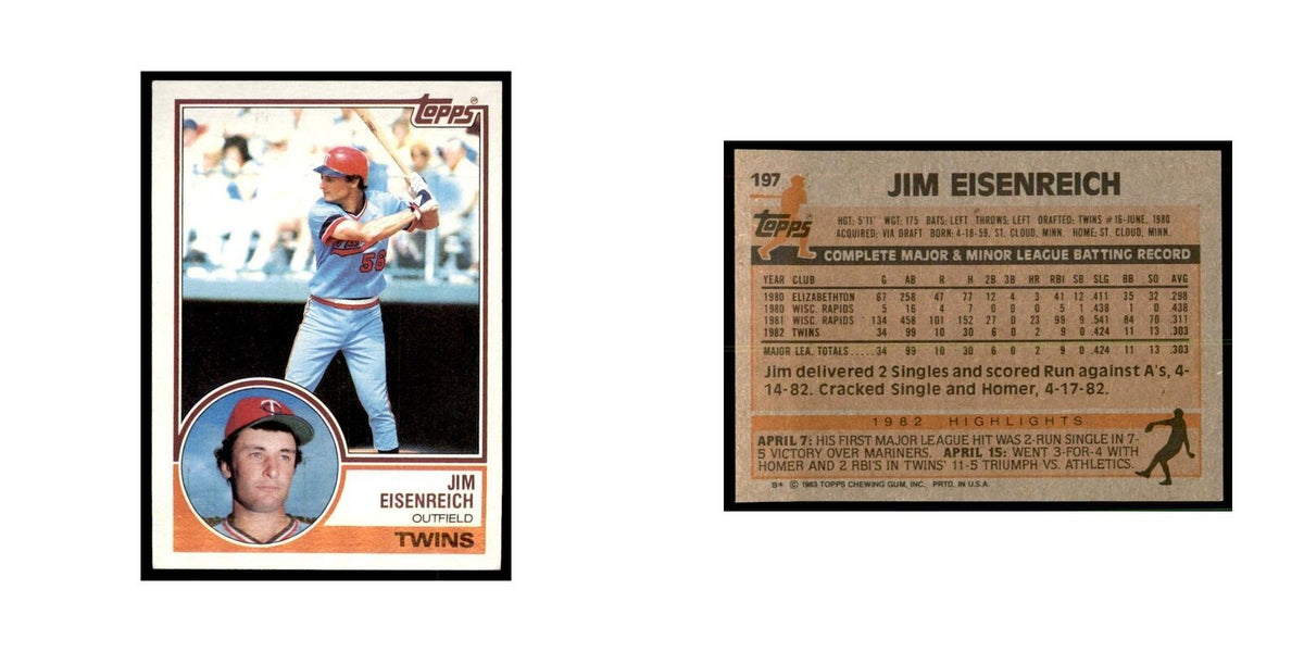 1983 Topps Jim Eisenreich Baseball Cards #197