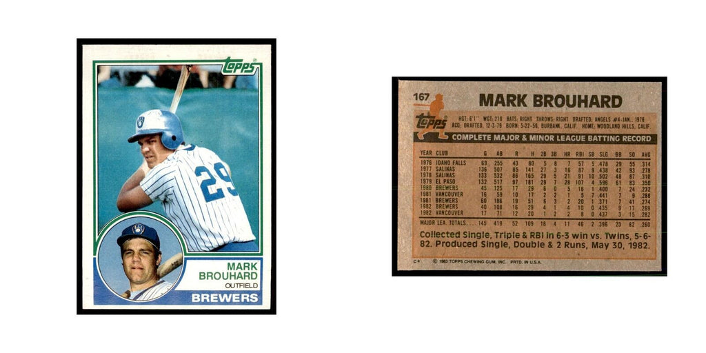 1983 Topps Mark Brouhard Baseball Cards #167