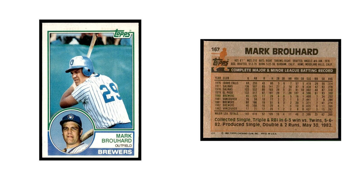 1983 Topps Mark Brouhard Baseball Cards #167