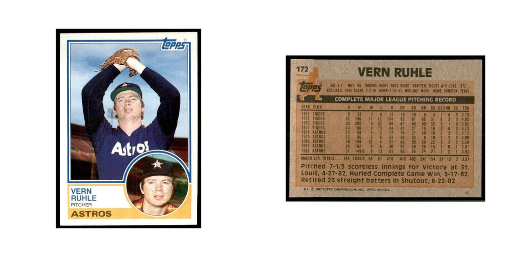 1983 Topps Vern Ruhle Baseball Cards #172