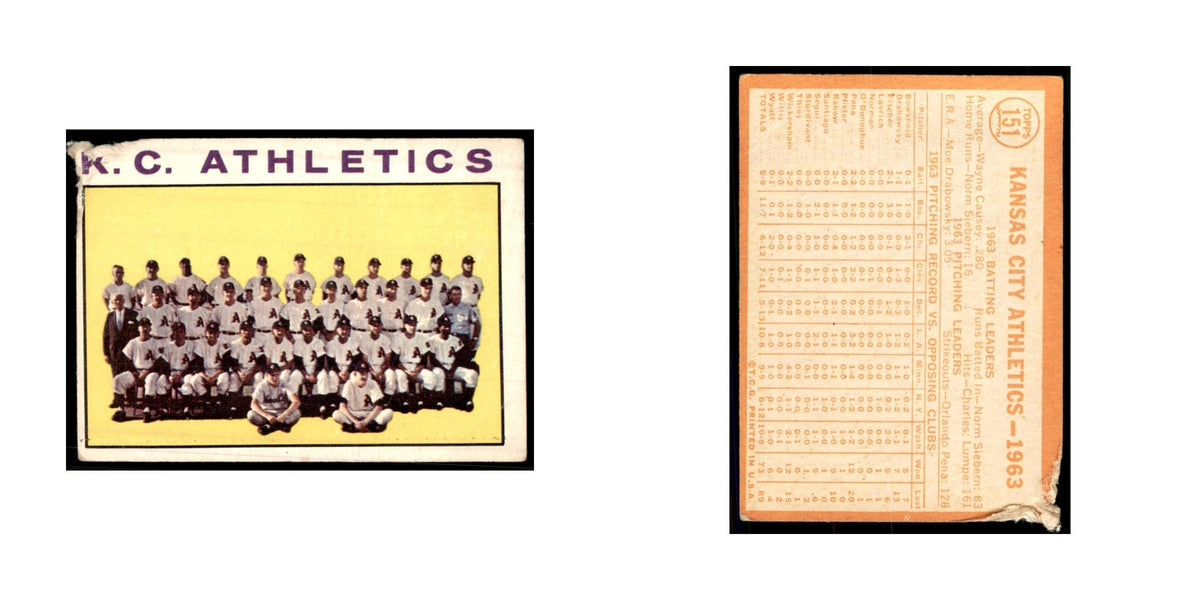 1964 Topps (damaged) K.C. Athletics Baseball Cards #151