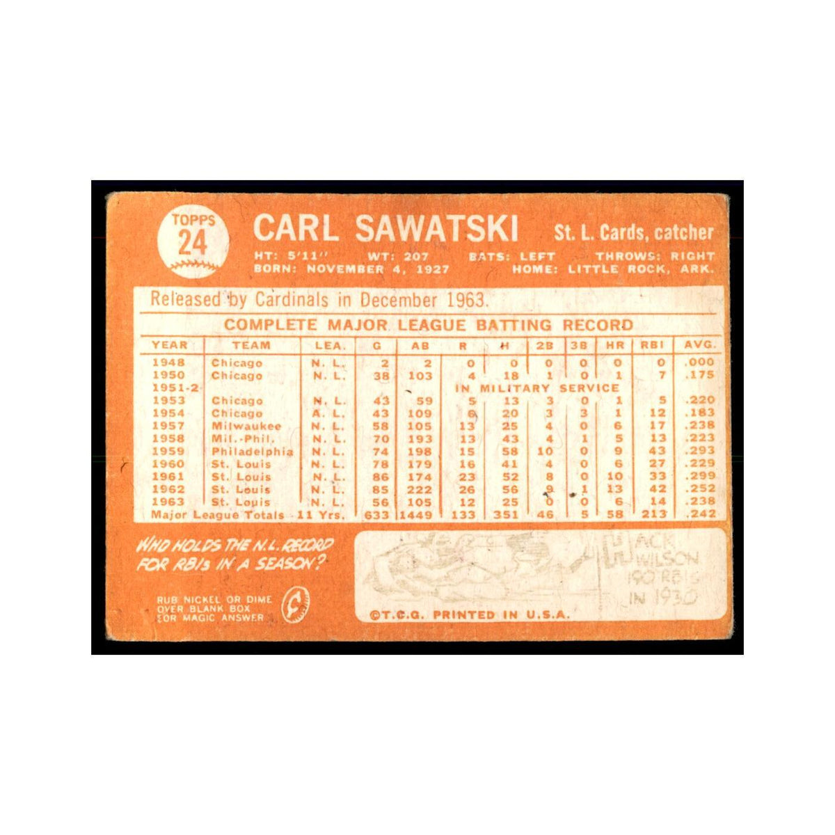 1964 Topps (damaged) Carl Sawatski Baseball Cards #24