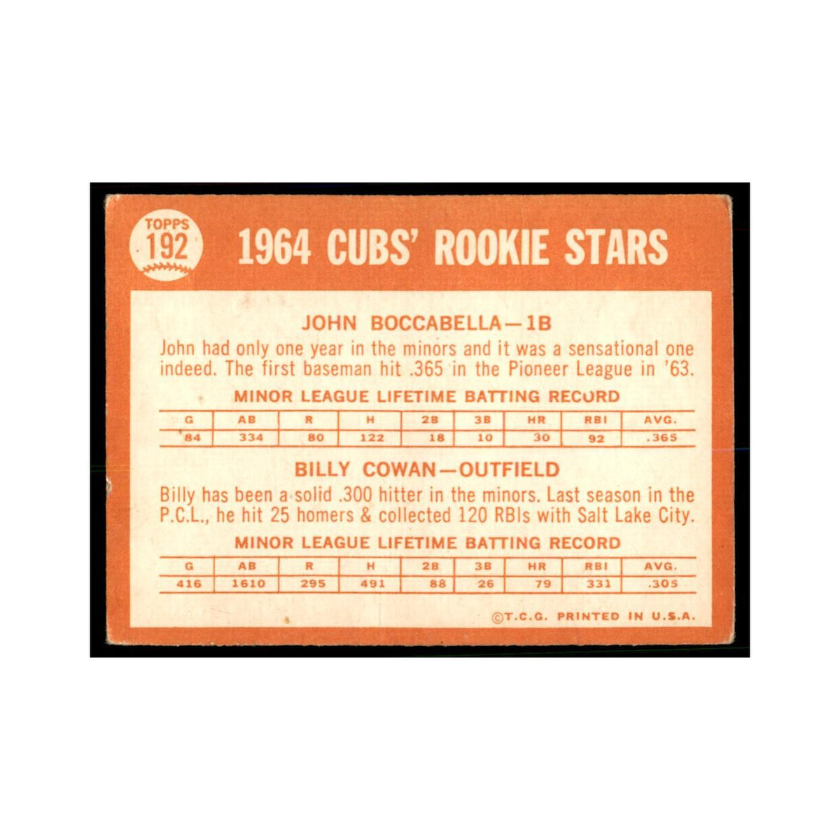 1964 Topps (damaged) John Boccabella/Billy Cowan RC Baseball Cards #192