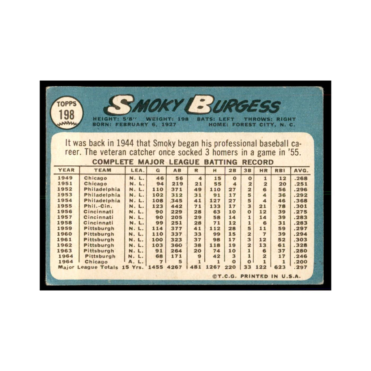 1965 Topps (damaged) Smoky Burgess Baseball Cards #198