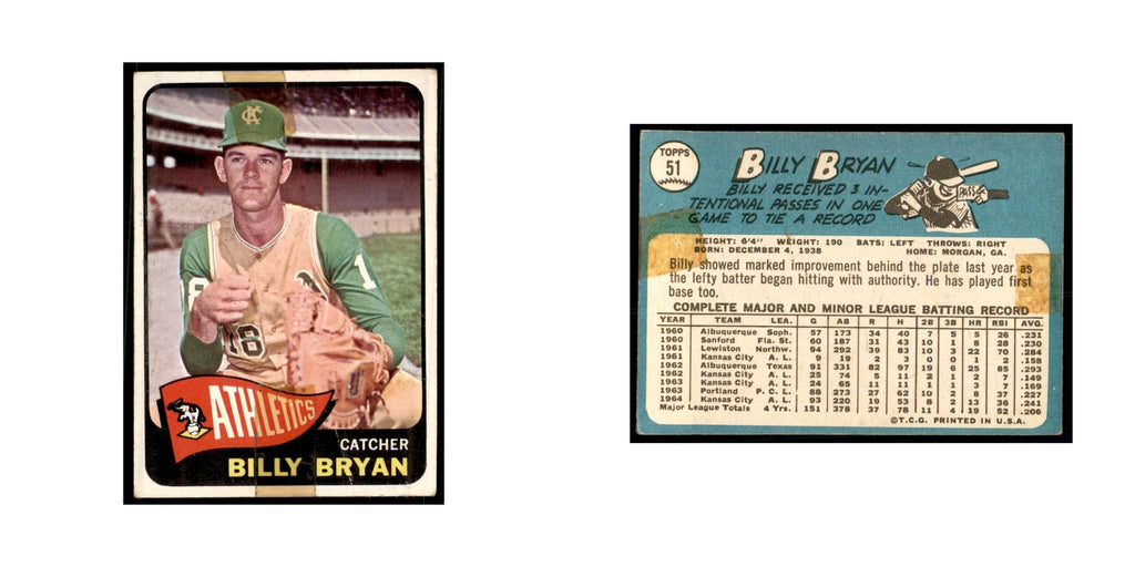 1965 Topps (damaged) Billy Bryan Baseball Cards #51