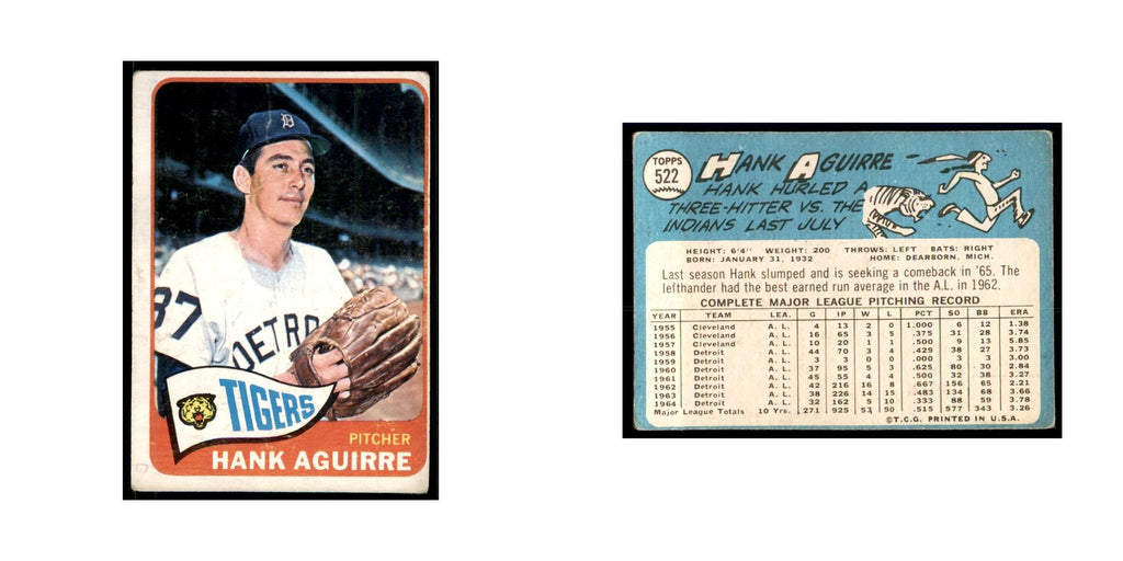 1965 Topps (damaged) Hank Aguirre Baseball Cards #522