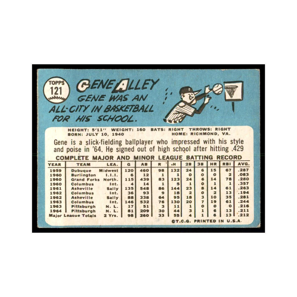 1965 Topps (damaged) Gene Alley Baseball Cards #121