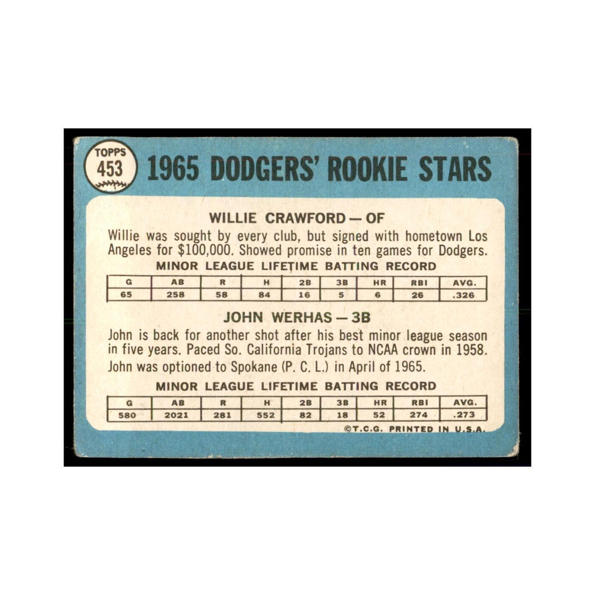 1965 Topps (damaged) Starlin Castro RC Baseball Cards #453