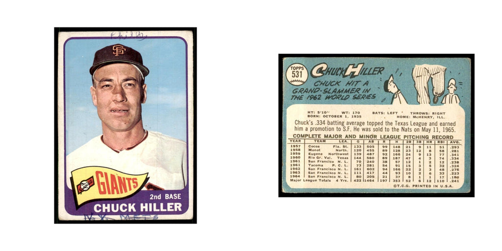 1965 Topps (damaged) Chuck Hiller Baseball Cards #531
