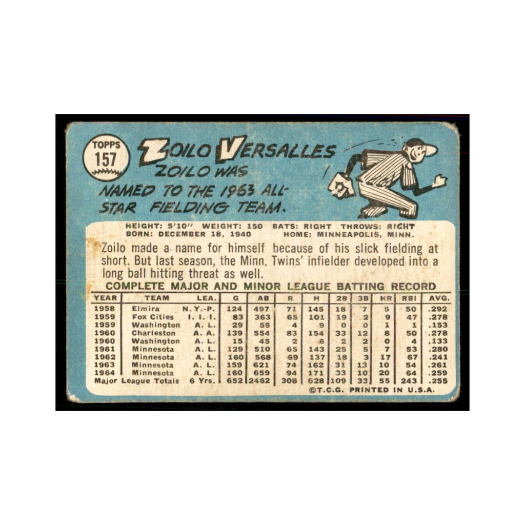 1965 Topps (damaged) Zoilo Versalles Baseball Cards #157