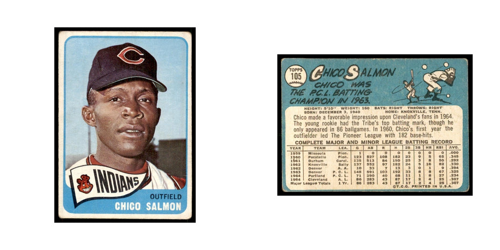 1965 Topps (damaged) Chico Salmon Baseball Cards #105