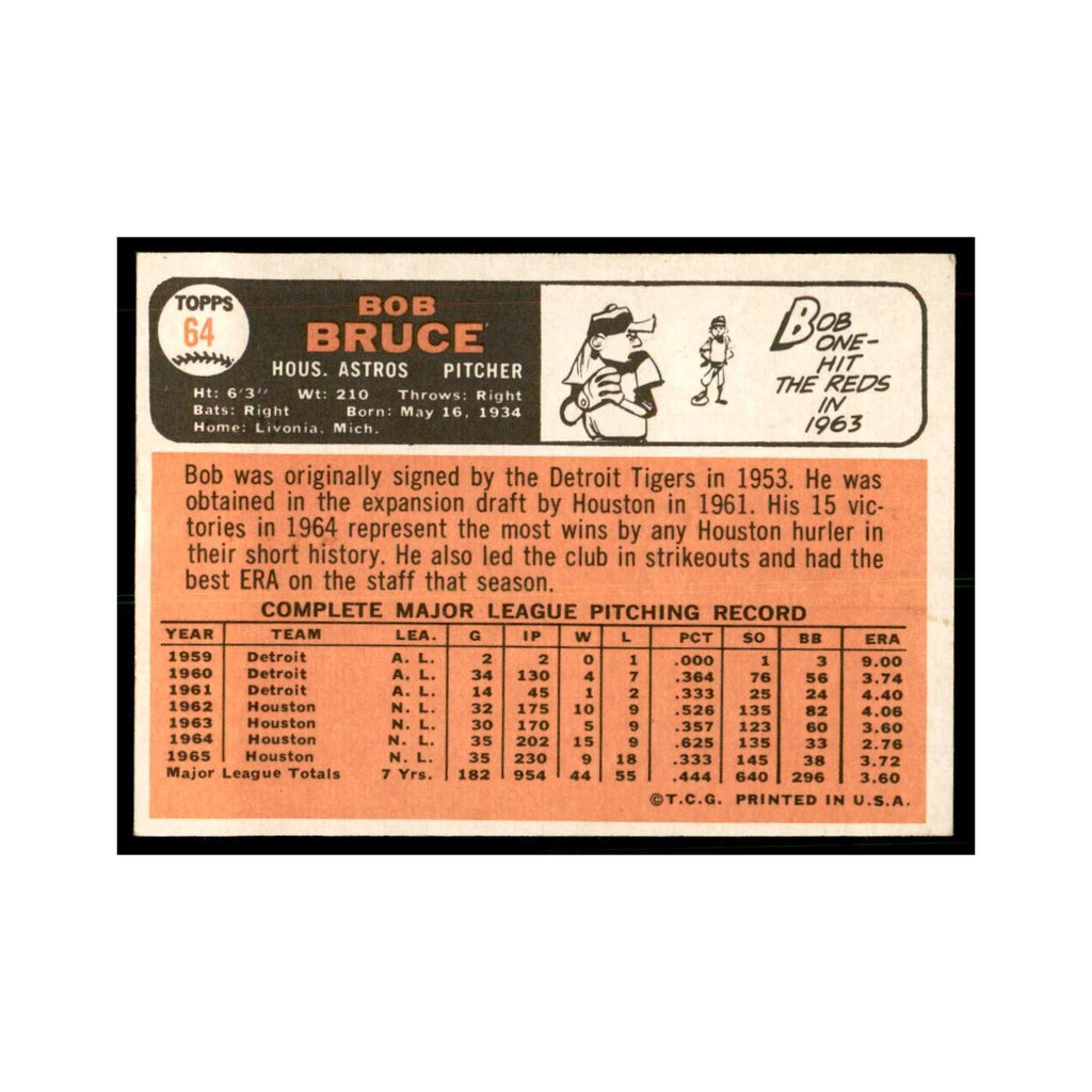 1966 Topps (Damaged) Bob Bruce Baseball Cards #64
