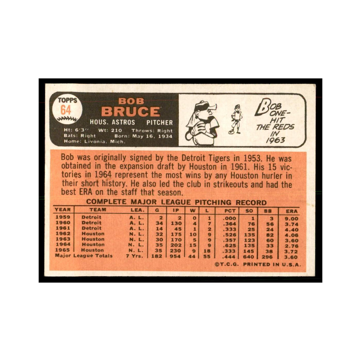 1966 Topps (Damaged) Bob Bruce Baseball Cards #64