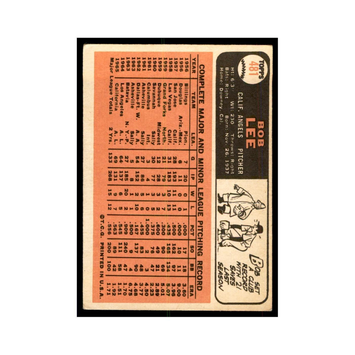 1966 Topps (Damaged) Bob Lee Baseball Cards #481