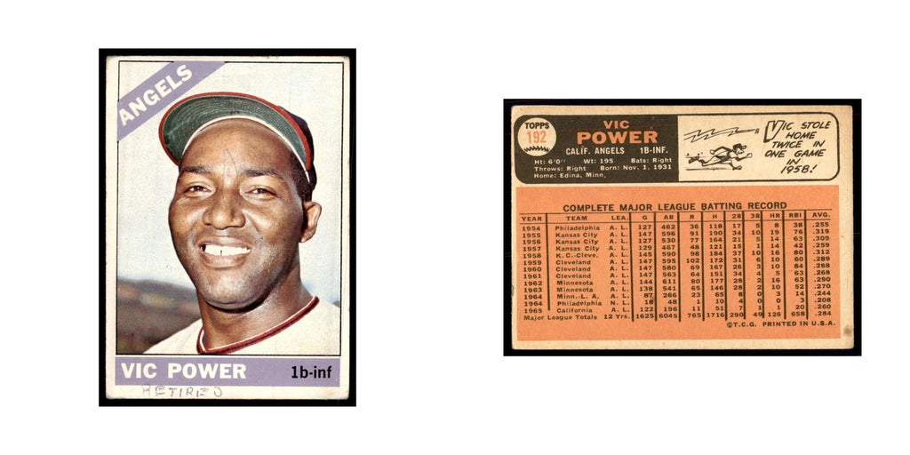 1966 Topps (Damaged) Vic Power Baseball Cards #192