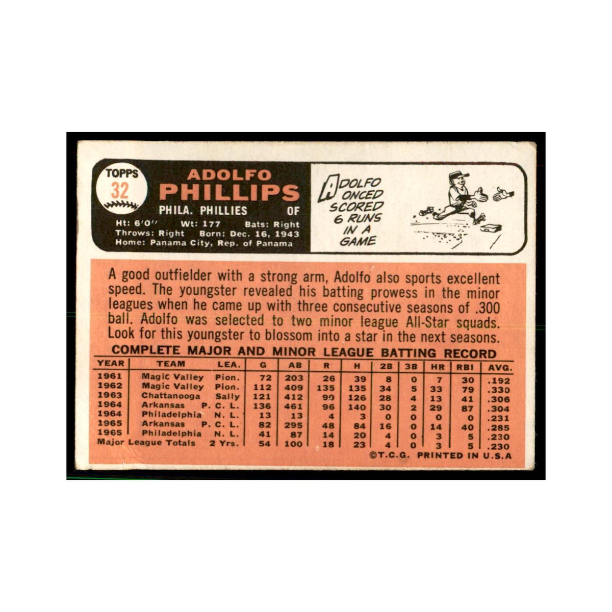 1966 Topps (Damaged) Adolfo Phillips Baseball Cards #32