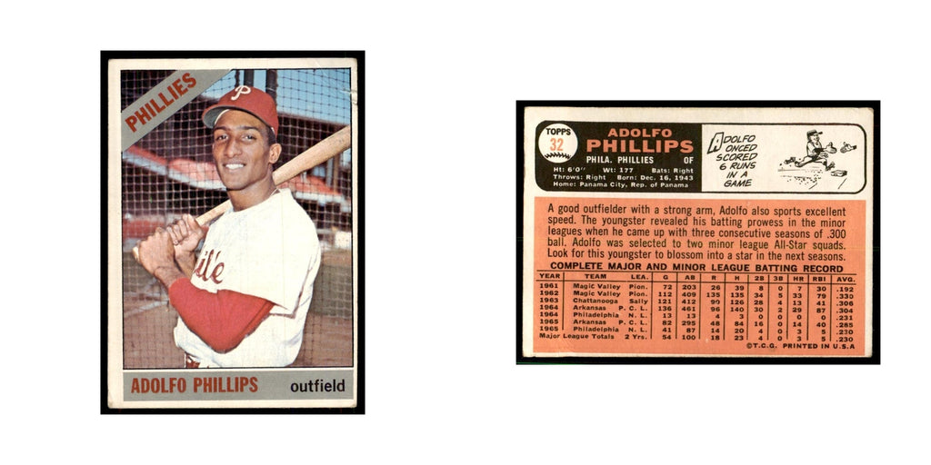 1966 Topps (Damaged) Adolfo Phillips Baseball Cards #32