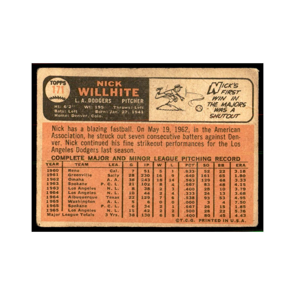 1966 Topps (Damaged) Nick Willhite Baseball Cards #171