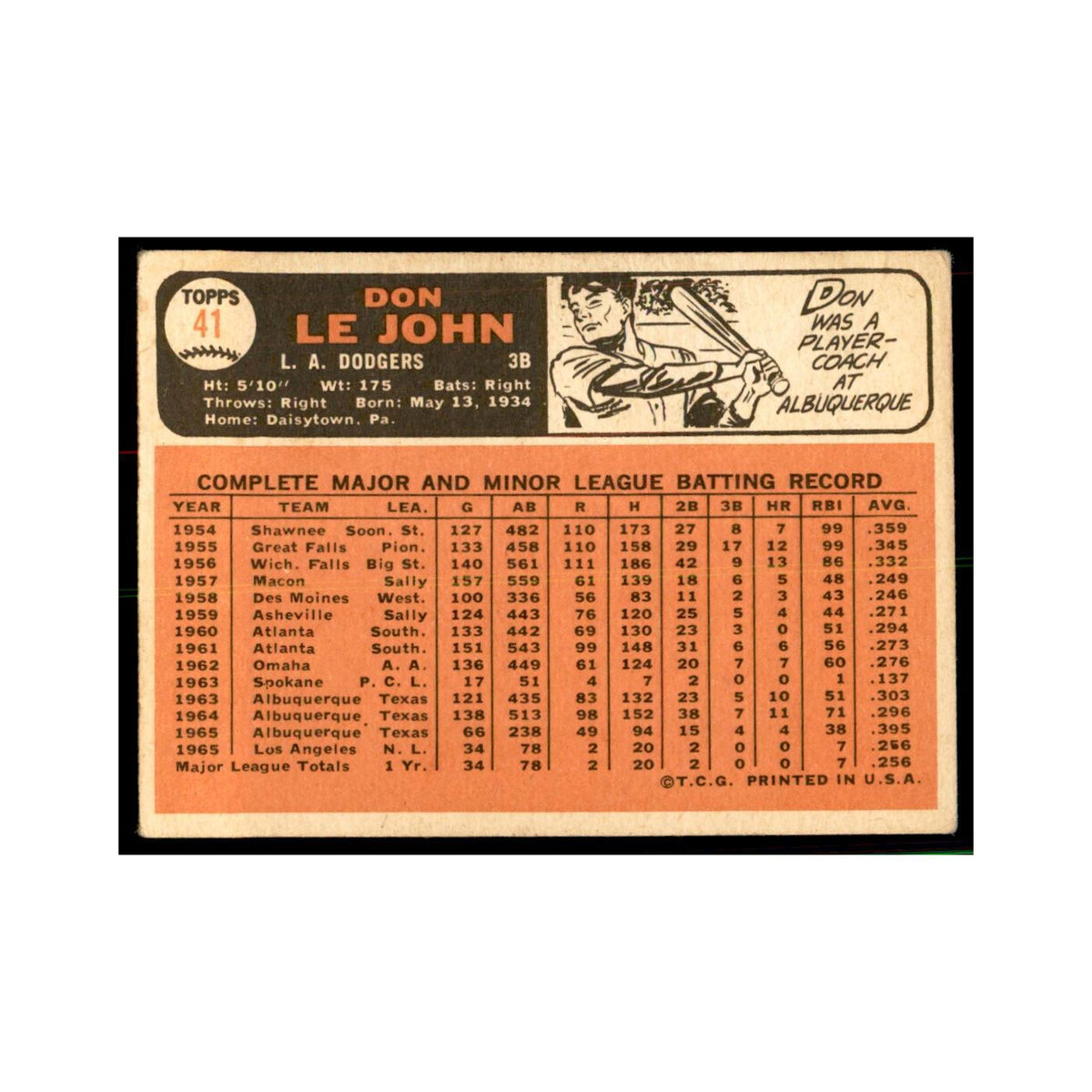 1966 Topps (Damaged) Don Le John Baseball Cards #41