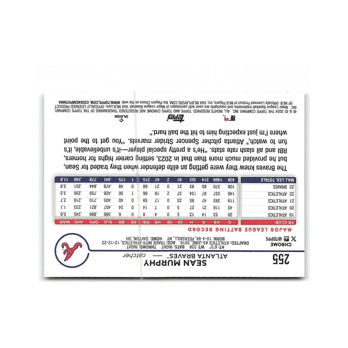 Sean Murphy 2024 Topps Chrome #255 Atlanta Braves Baseball Card NM