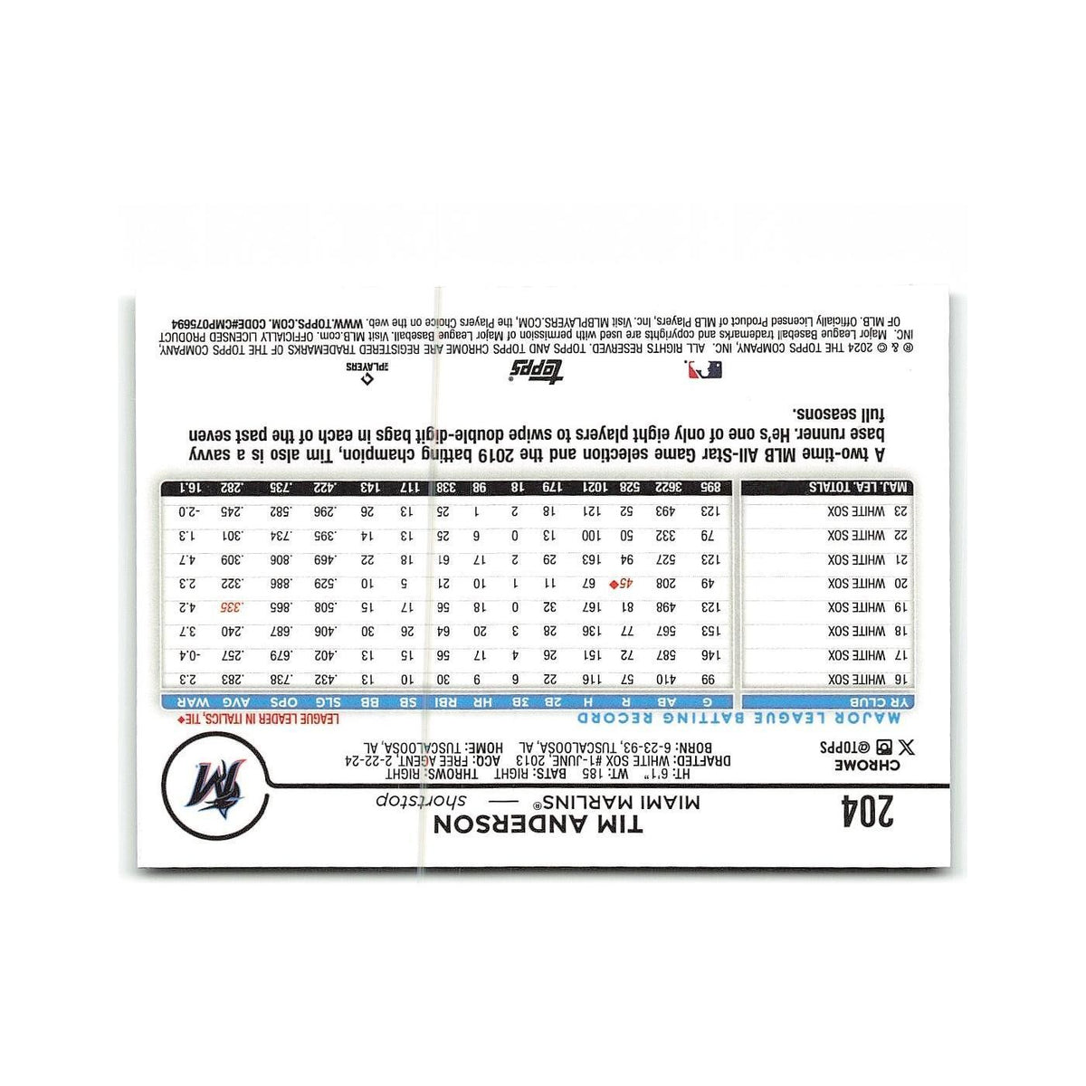 Tim Anderson 2024 Topps Chrome #204 Miami Marlins Baseball Card NM