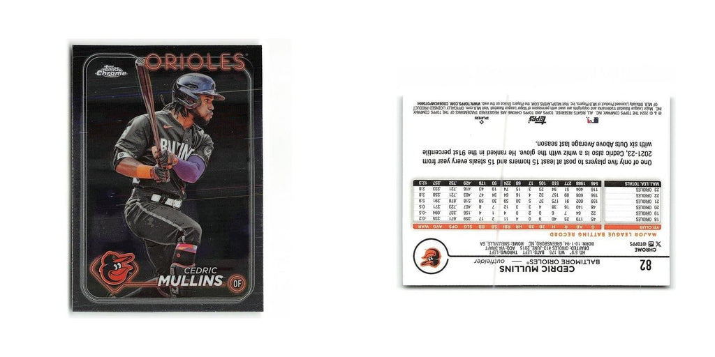 Cedric Mullins 2024 Topps Chrome #82 Baltimore Orioles Baseball Card NM