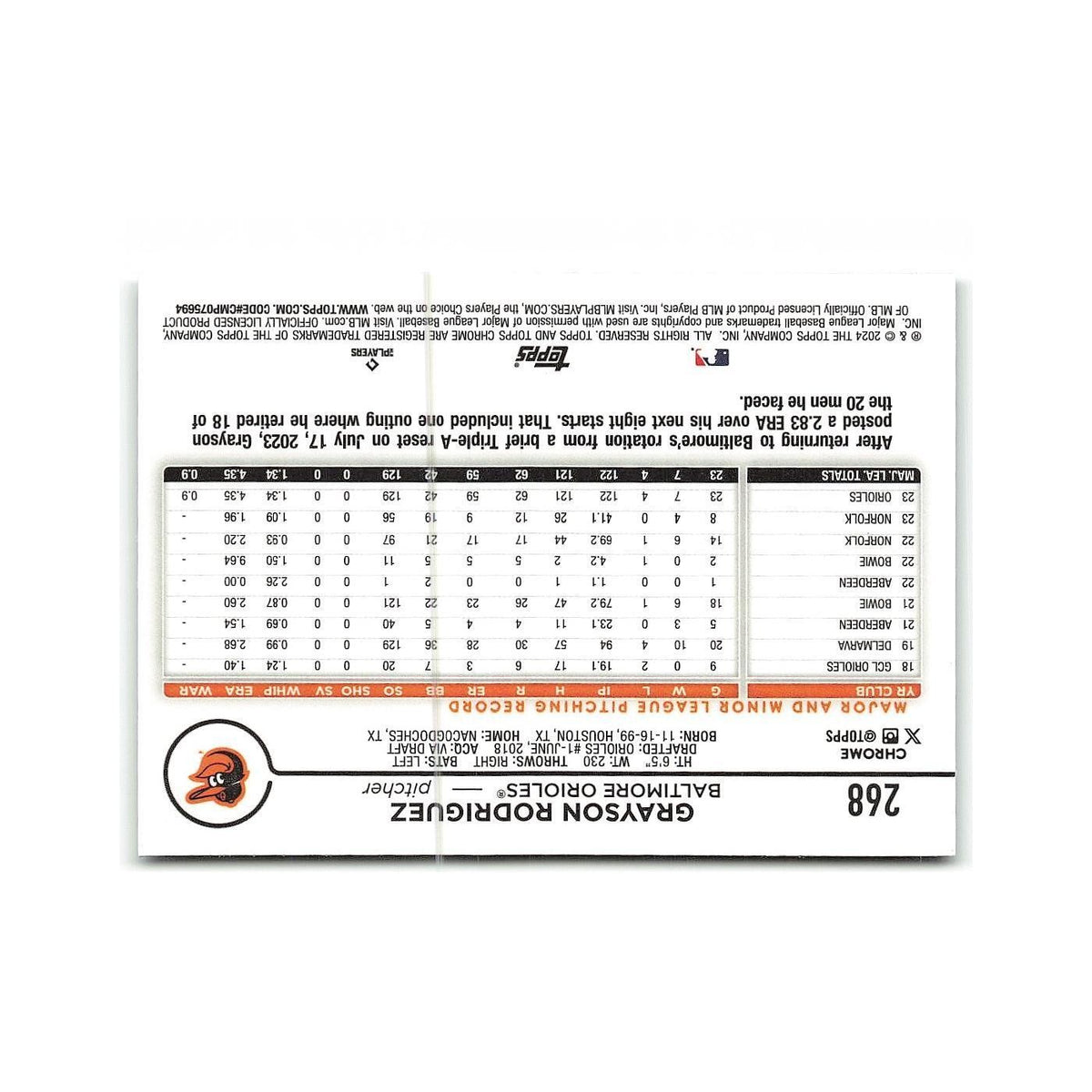 Grayson Rodriguez 2024 Topps Chrome #268 Baltimore Orioles Baseball Card NM