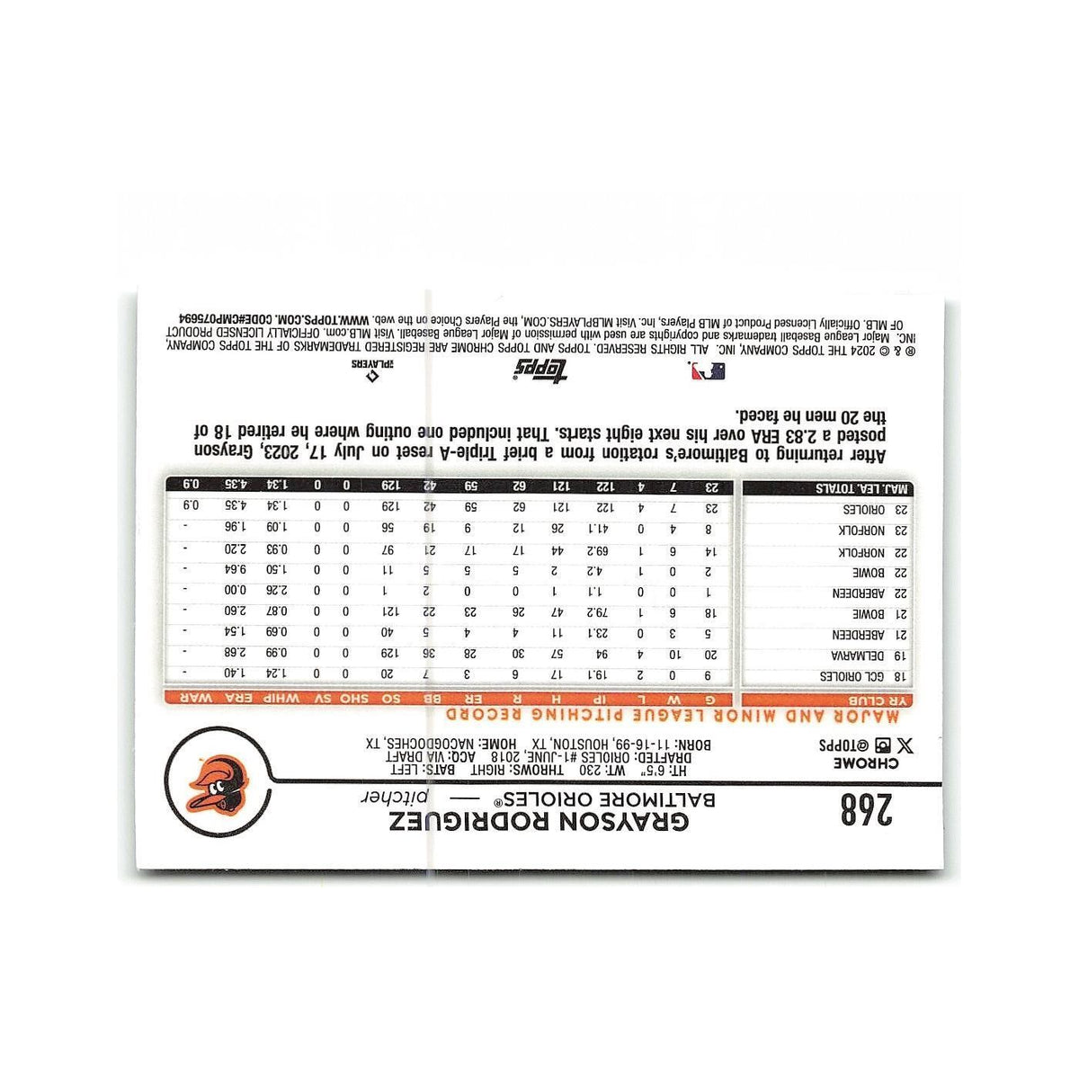 Grayson Rodriguez 2024 Topps Chrome #268 Baltimore Orioles Baseball Card NM