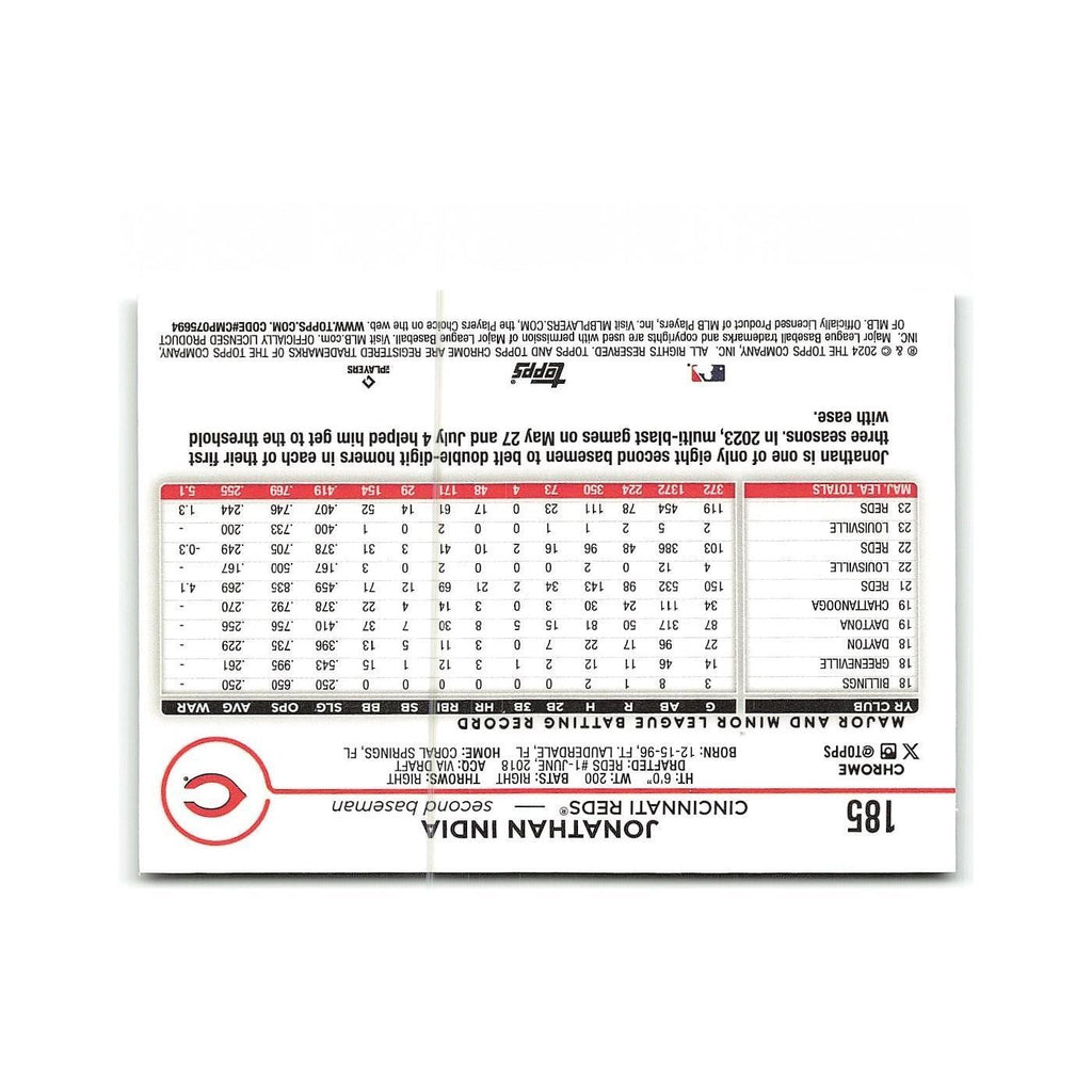Jonathan India 2024 Topps Chrome #185 Cincinnati Reds Baseball Card NM