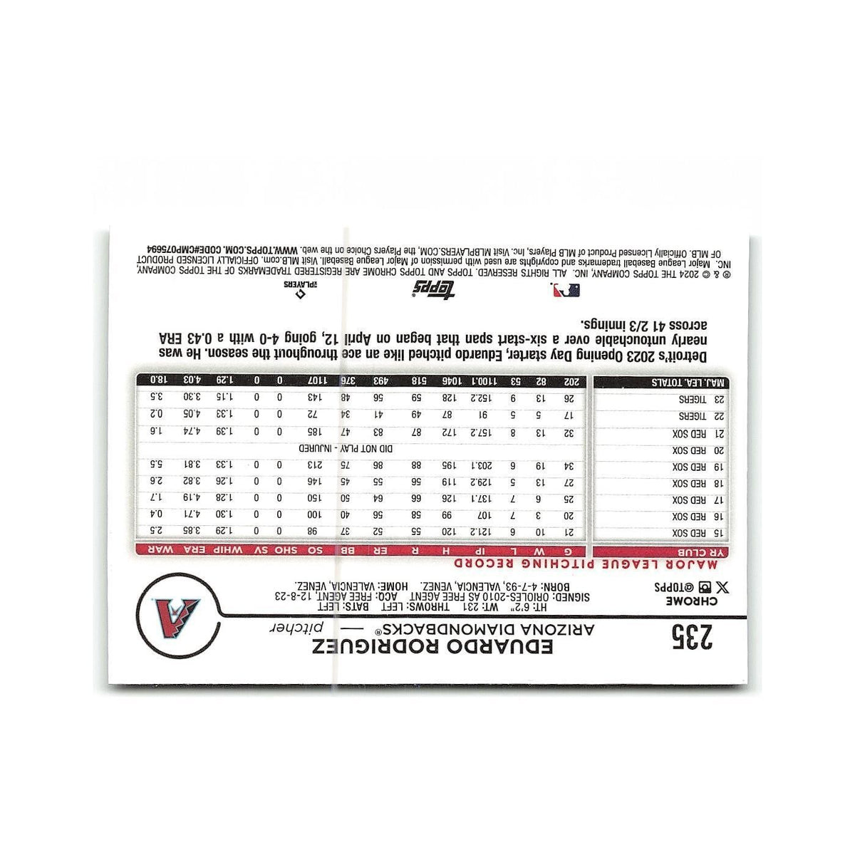 Eduardo Rodriguez 2024 Topps Chrome #235 Arizona Diamondbacks Baseball Card NM