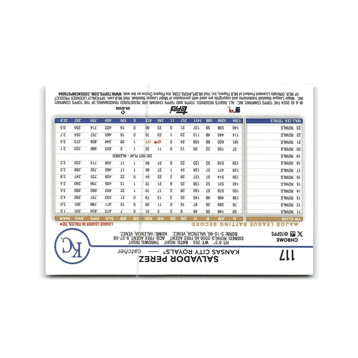 Salvador Perez 2024 Topps Chrome #117 Kansas City Royals Baseball Card NM