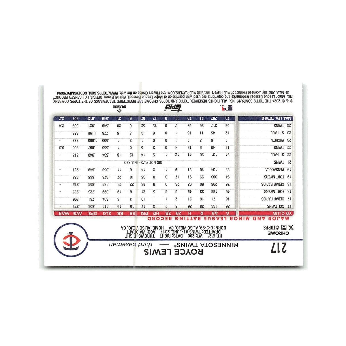 Royce Lewis 2024 Topps Chrome #217 Minnesota Twins Baseball Card NM
