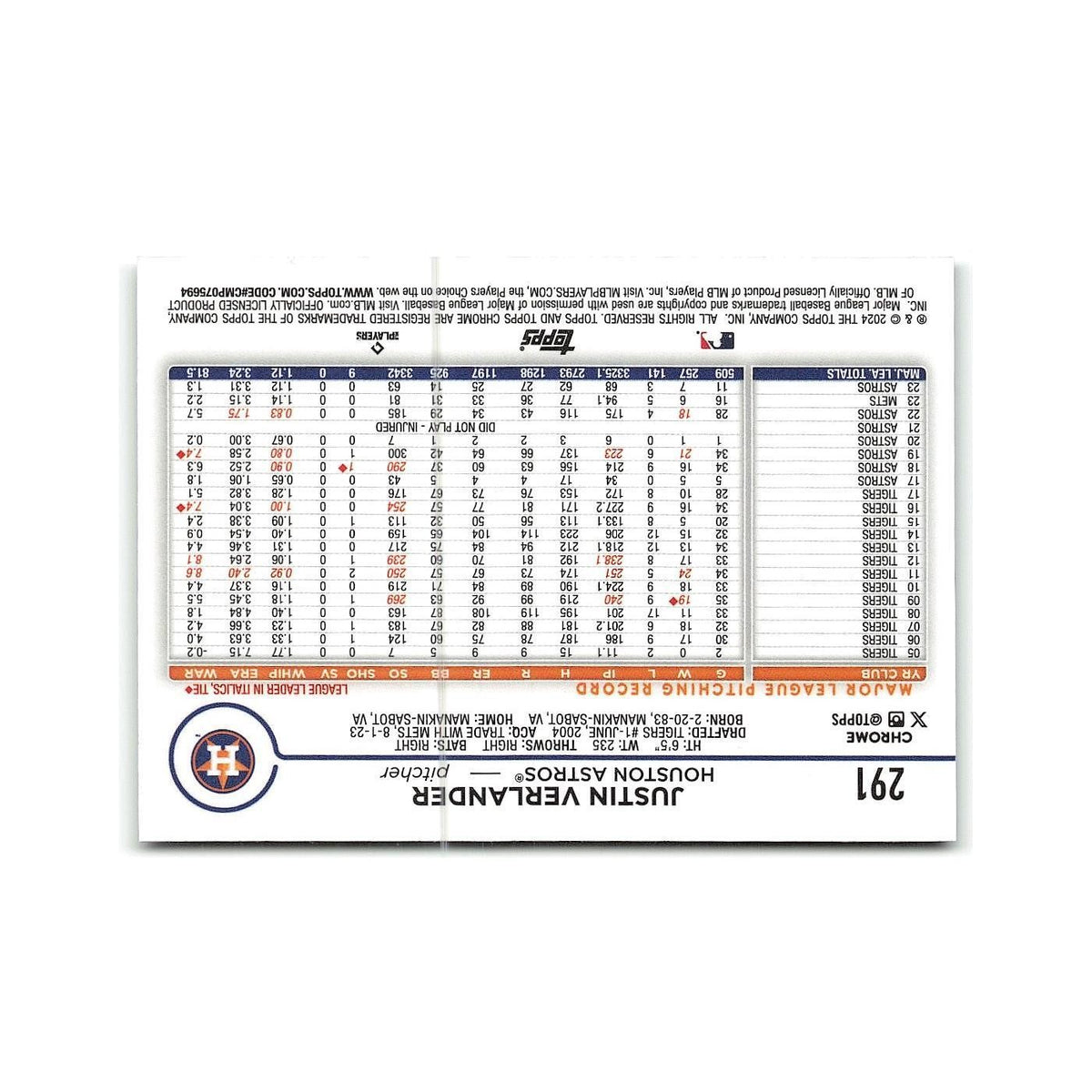 Justin Verlander 2024 Topps Chrome #291 Houston Astros Baseball Card NM