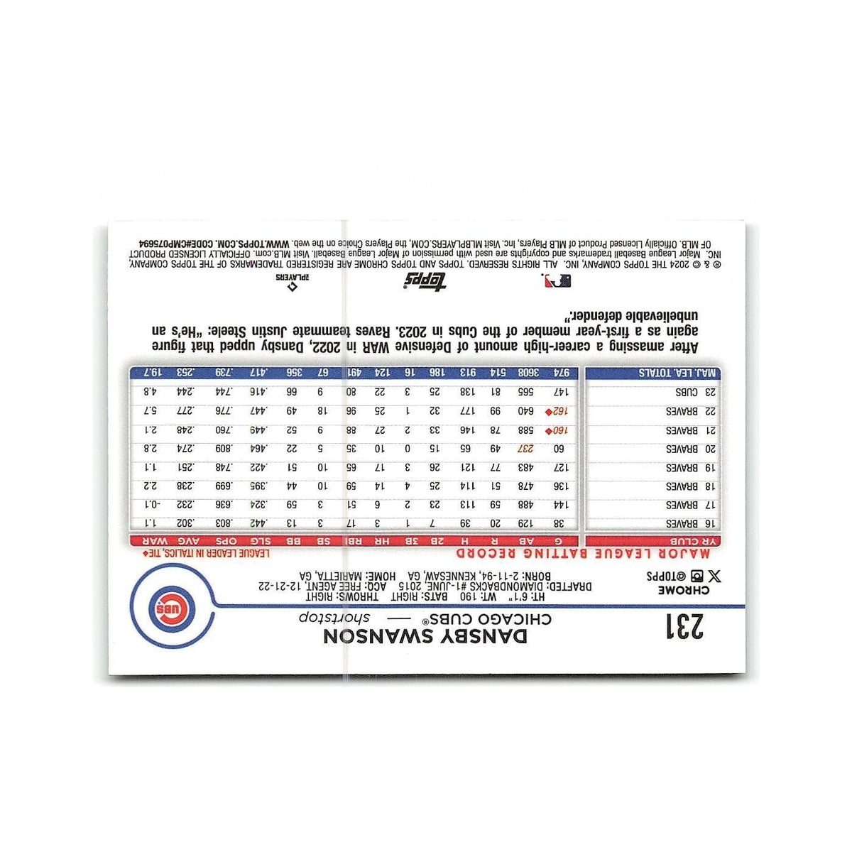 Dansby Swanson 2024 Topps Chrome #231 Chicago Cubs Baseball Card NM