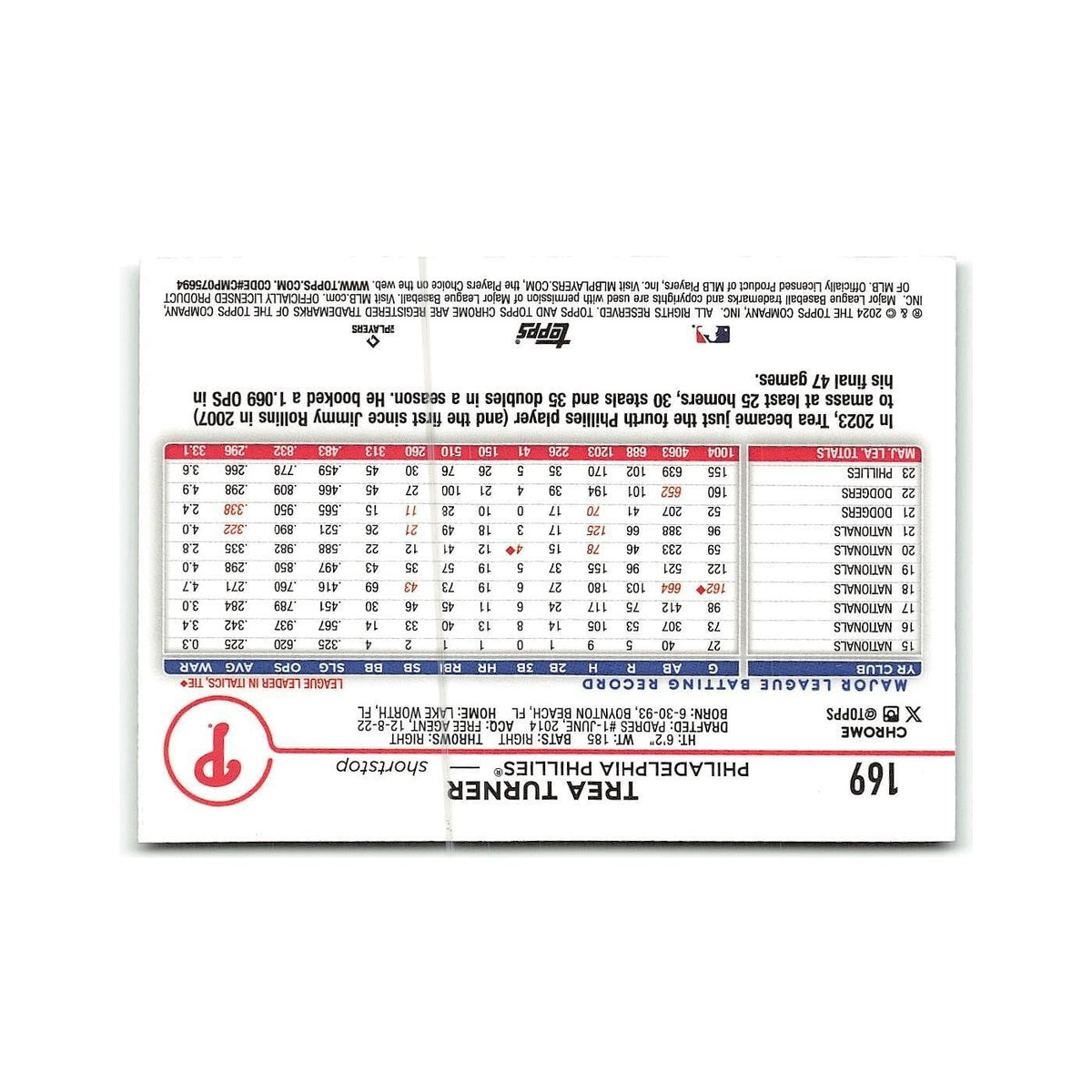Trea Turner 2024 Topps Chrome #169 Philadelphia Phillies Baseball Card NM