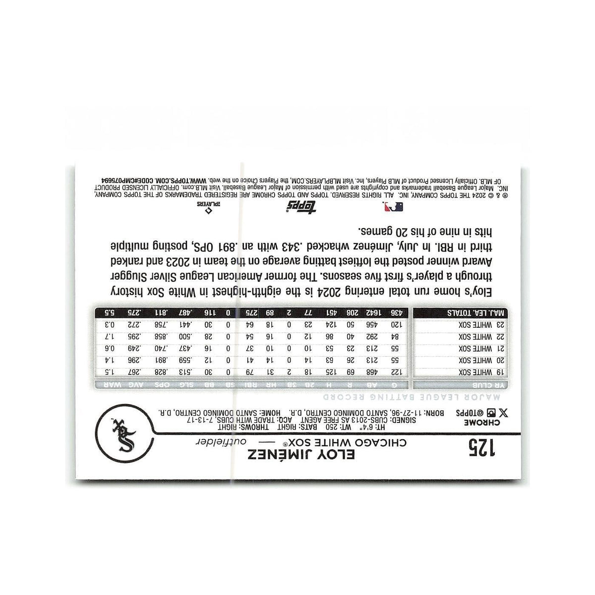 Eloy Jiménez 2024 Topps Chrome #125 Chicago White Sox Baseball Card NM