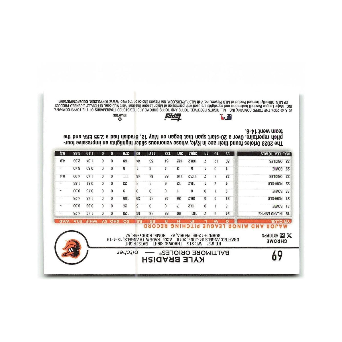 Kyle Bradish 2024 Topps Chrome #69 Baltimore Orioles Baseball Card NM