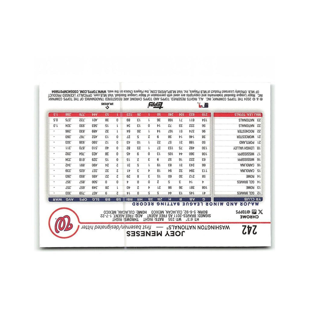 Joey Meneses 2024 Topps Chrome #242 Washington Nationals Baseball Card NM