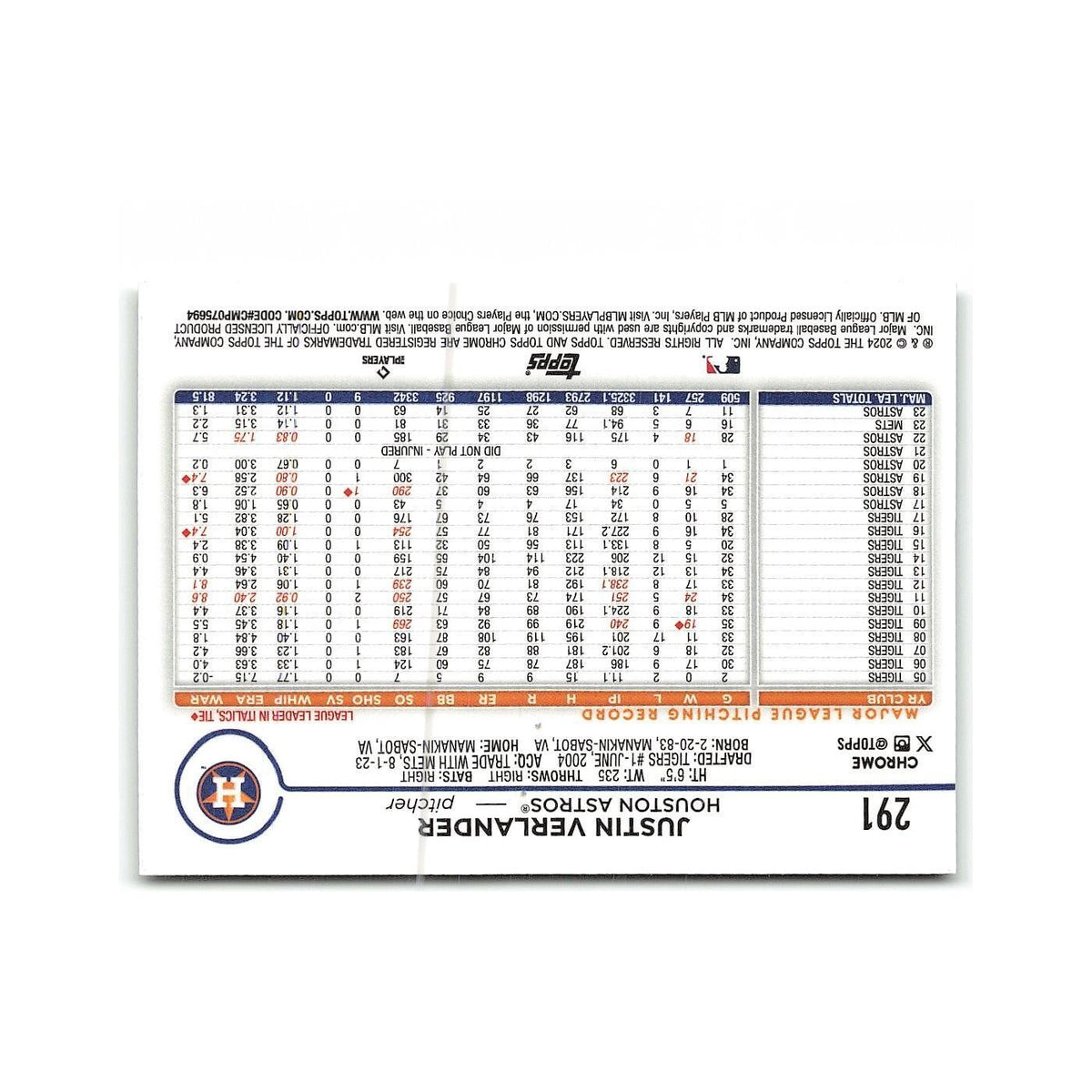 Justin Verlander 2024 Topps Chrome #291 Houston Astros Baseball Card NM