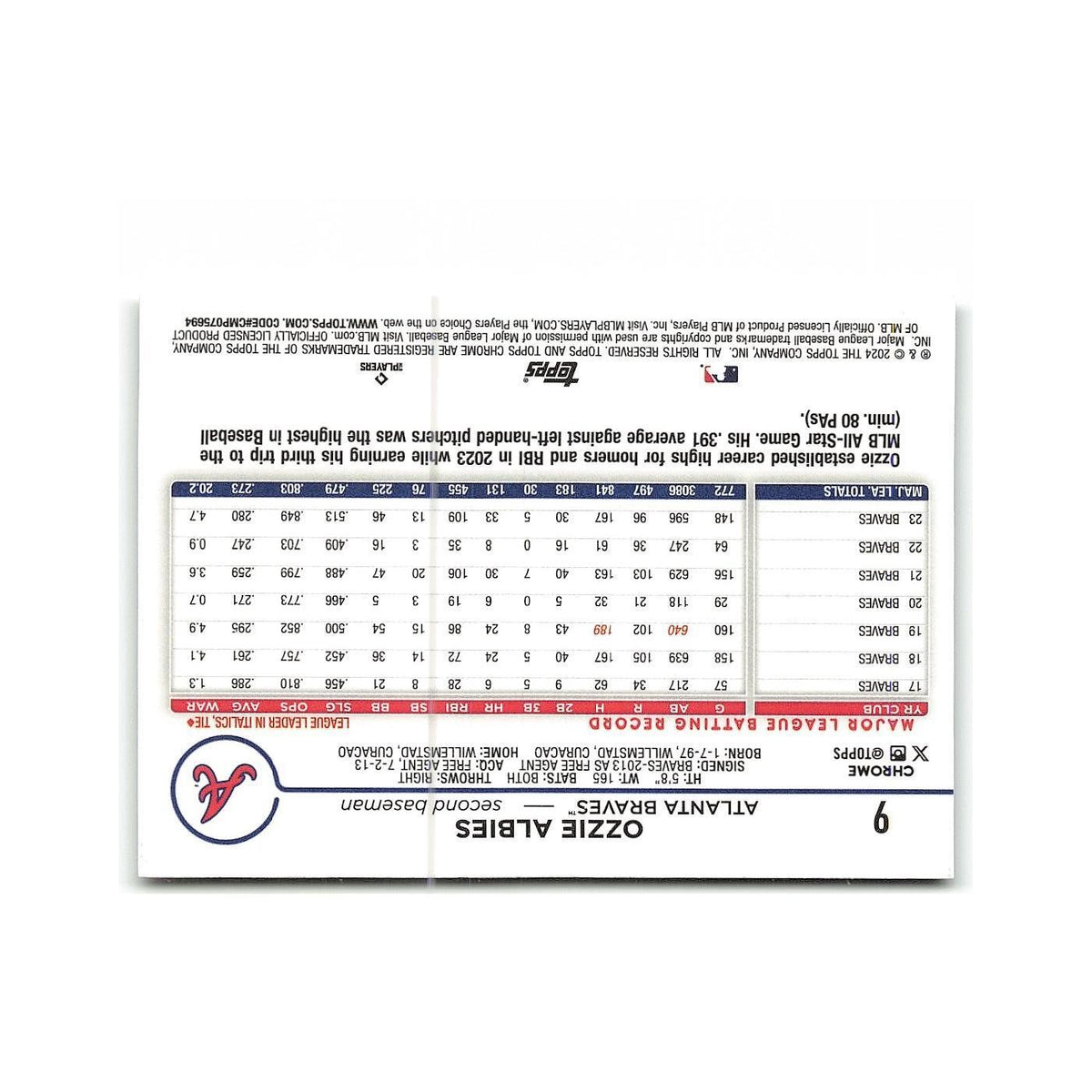 Ozzie Albies 2024 Topps Chrome #9 Atlanta Braves Baseball Card NM
