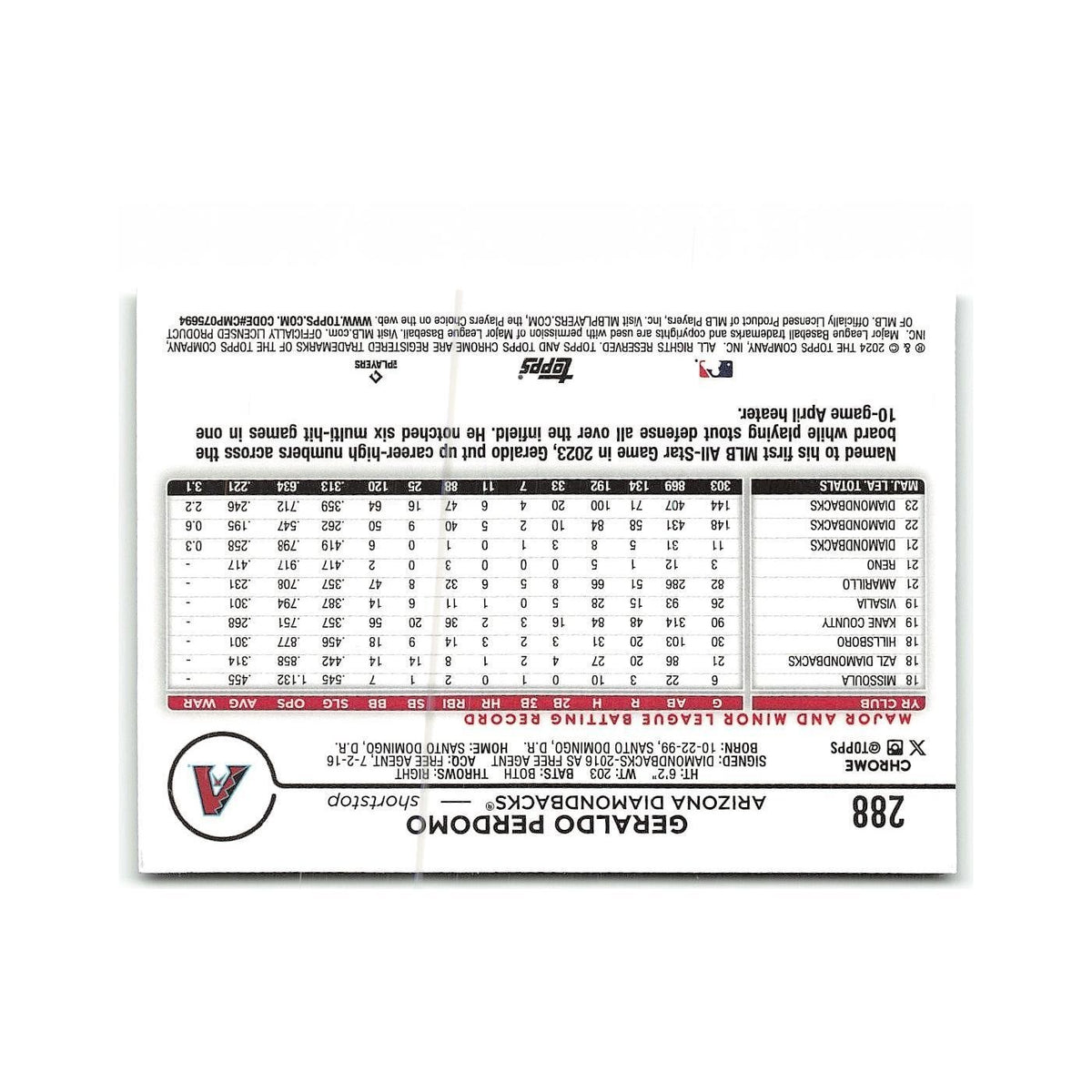 Geraldo Perdomo 2024 Topps Chrome #288 Arizona Diamondbacks Baseball Card NM