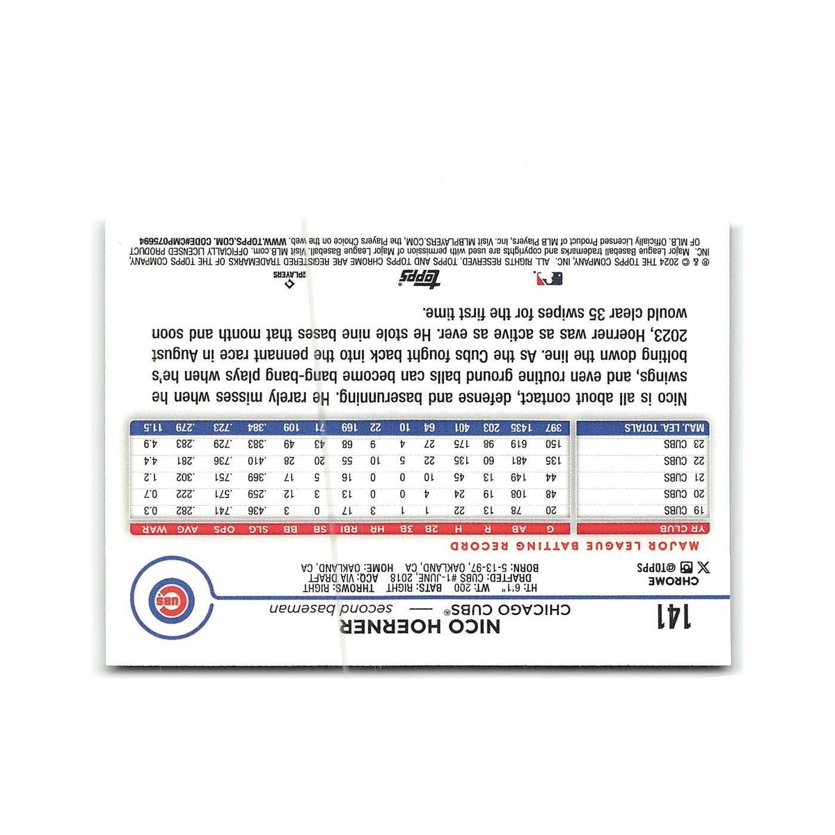 Nico Hoerner 2024 Topps Chrome #141 Chicago Cubs Baseball Card NM