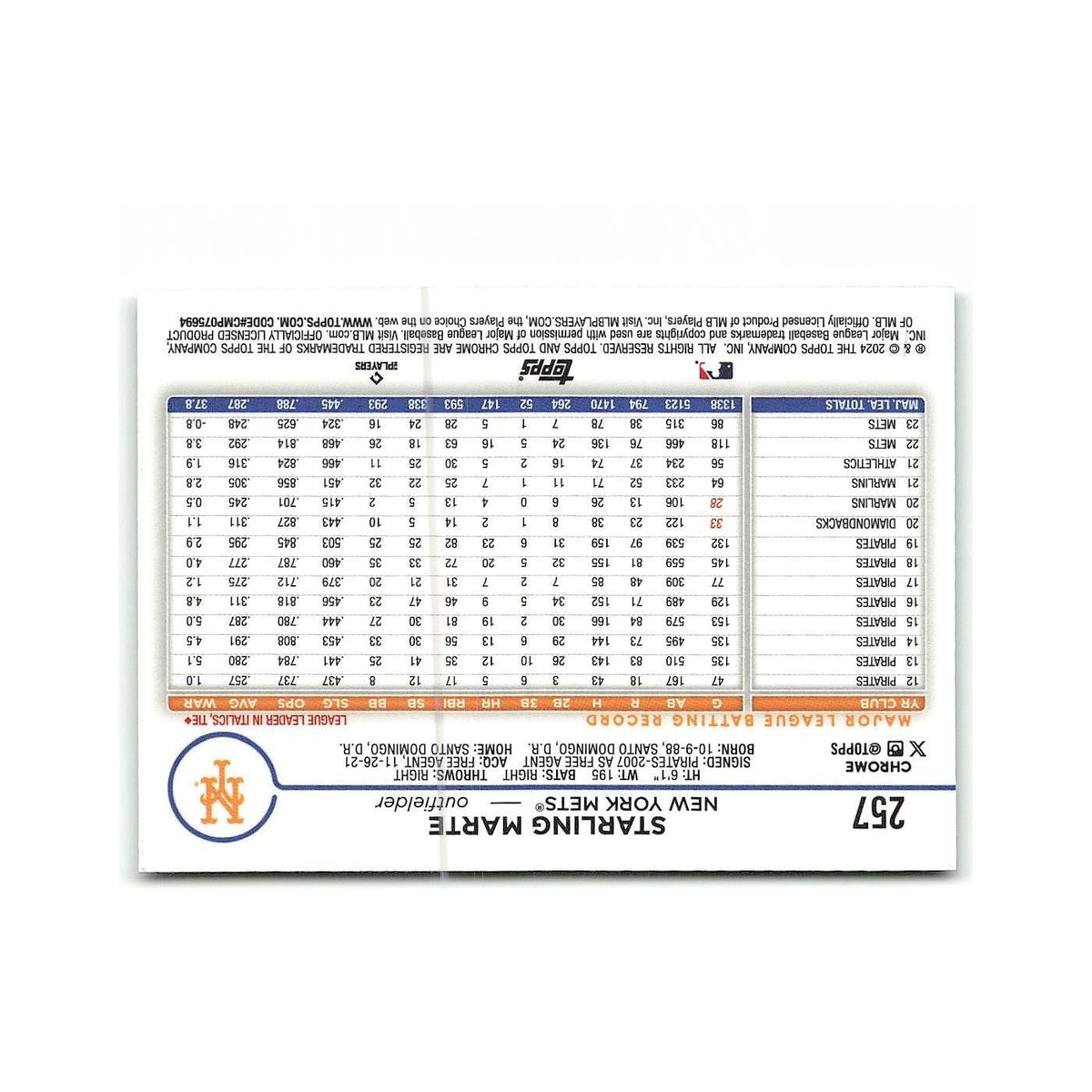 Starling Marte 2024 Topps Chrome #257 New York Mets Baseball Card NM