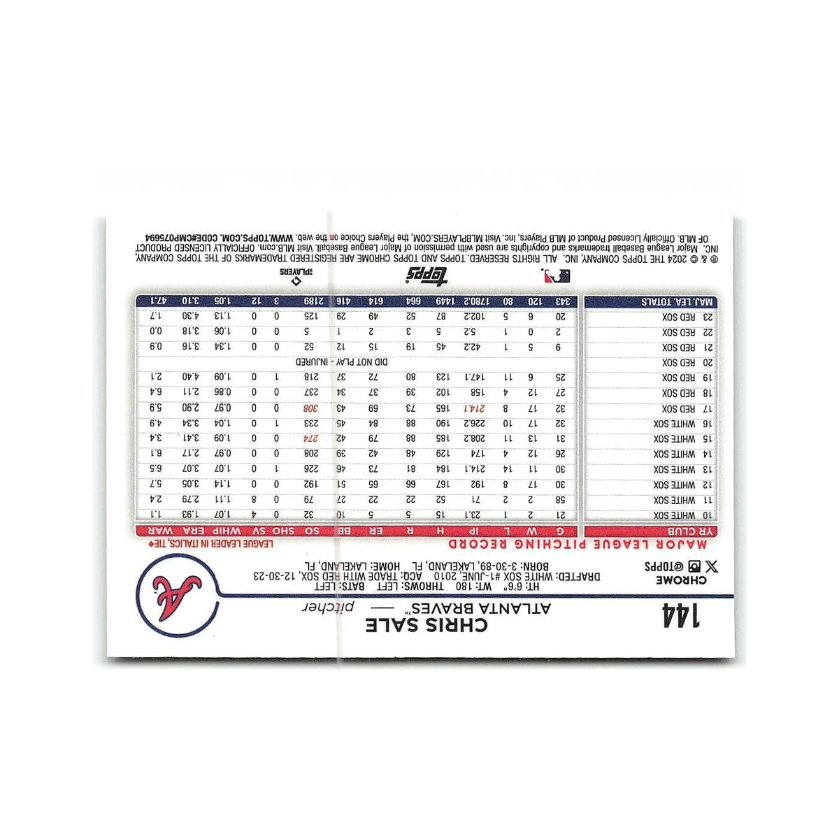 Chris Sale 2024 Topps Chrome #144 Atlanta Braves Baseball Card NM