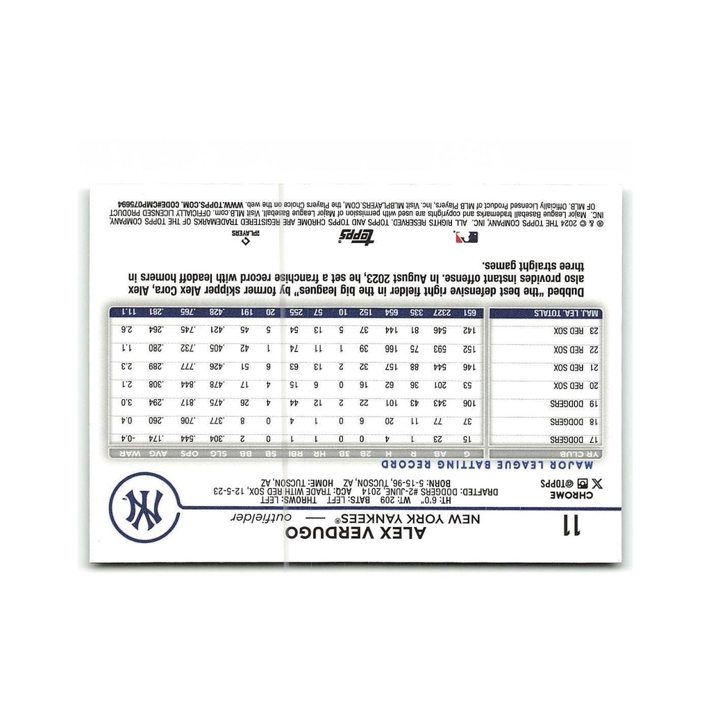 Alex Verdugo 2024 Topps Chrome #11 New York Yankees Baseball Card NM