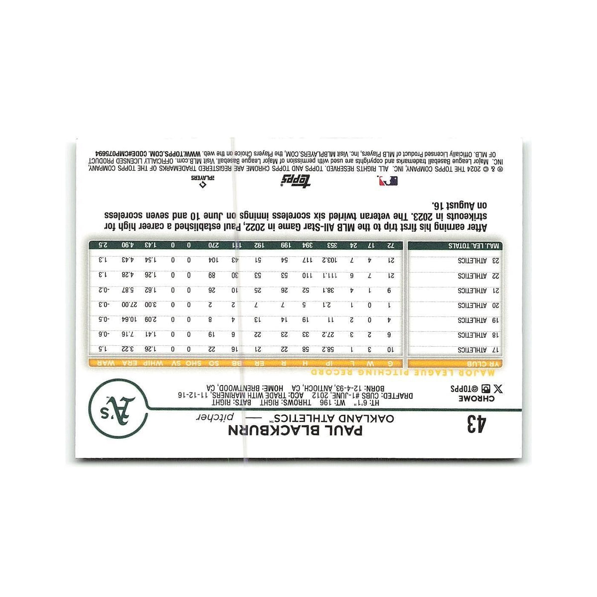 Paul Blackburn 2024 Topps Chrome #43 Oakland Athletics Baseball Card NM