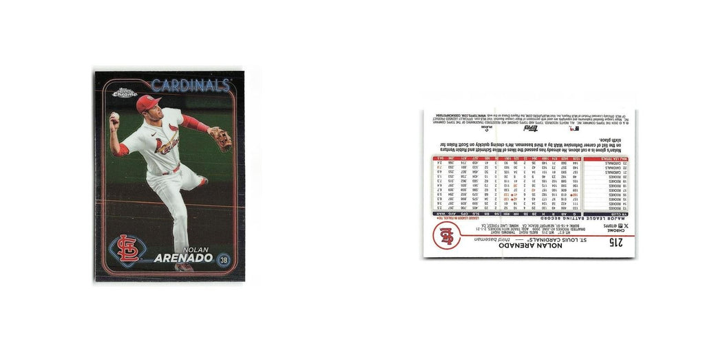 Nolan Arenado 2024 Topps Chrome #215 St. Louis Cardinals Baseball Card NM