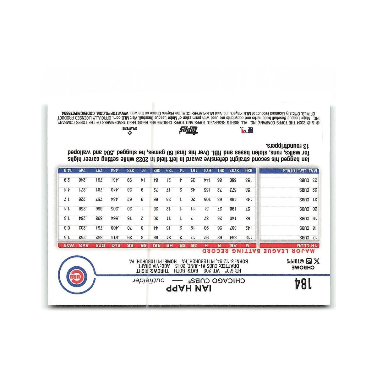 Ian Happ 2024 Topps Chrome #184 Chicago Cubs Baseball Card NM