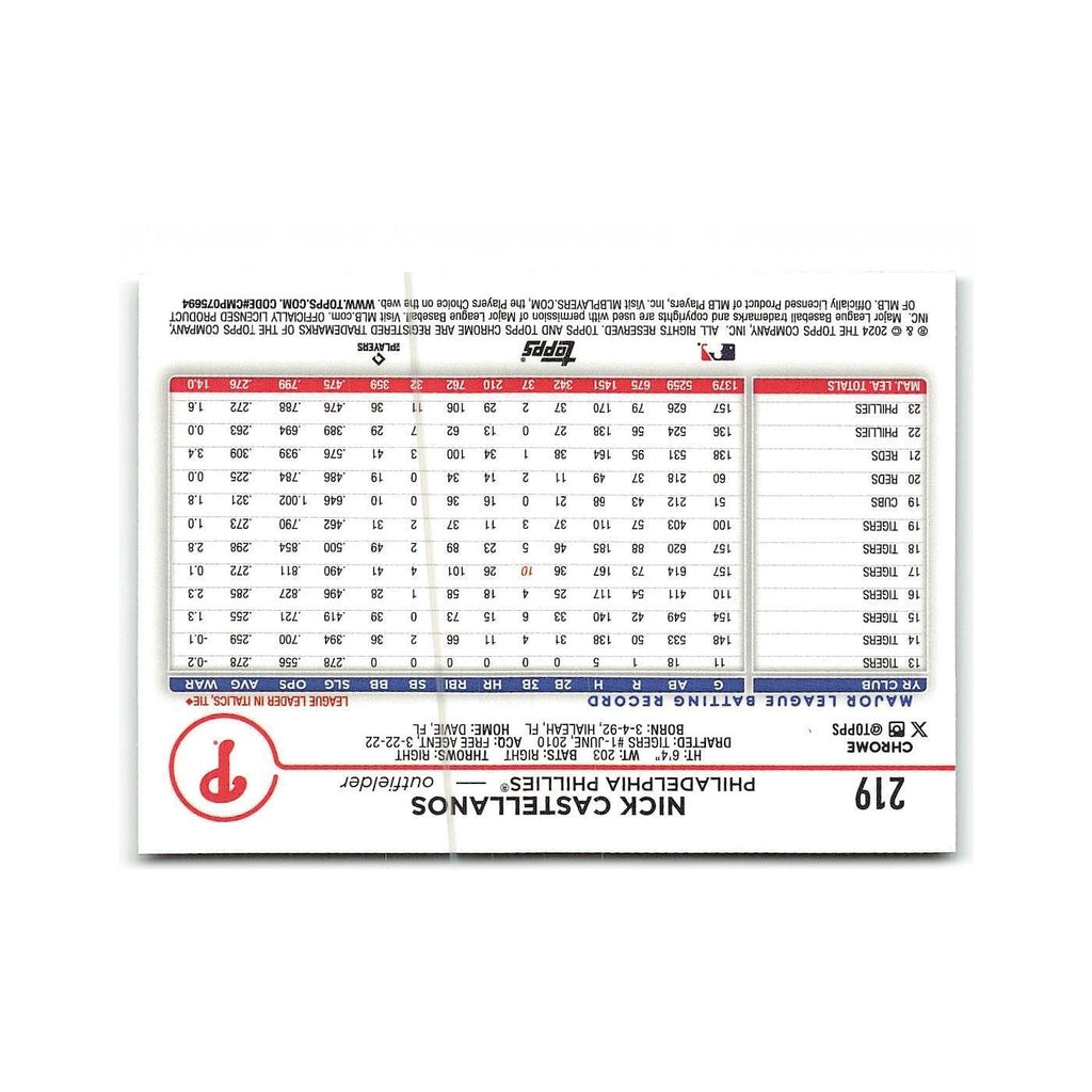 Nick Castellanos 2024 Topps Chrome #219 Philadelphia Phillies Baseball Card NM