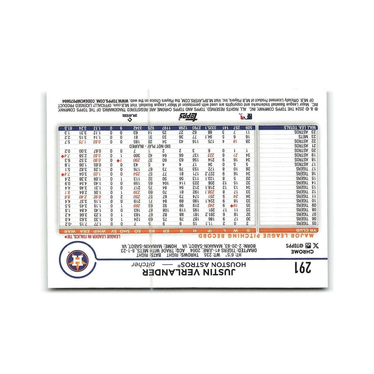 Justin Verlander 2024 Topps Chrome #291 Houston Astros Baseball Card NM